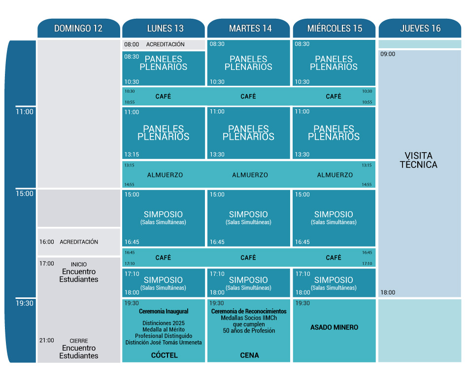 programa
